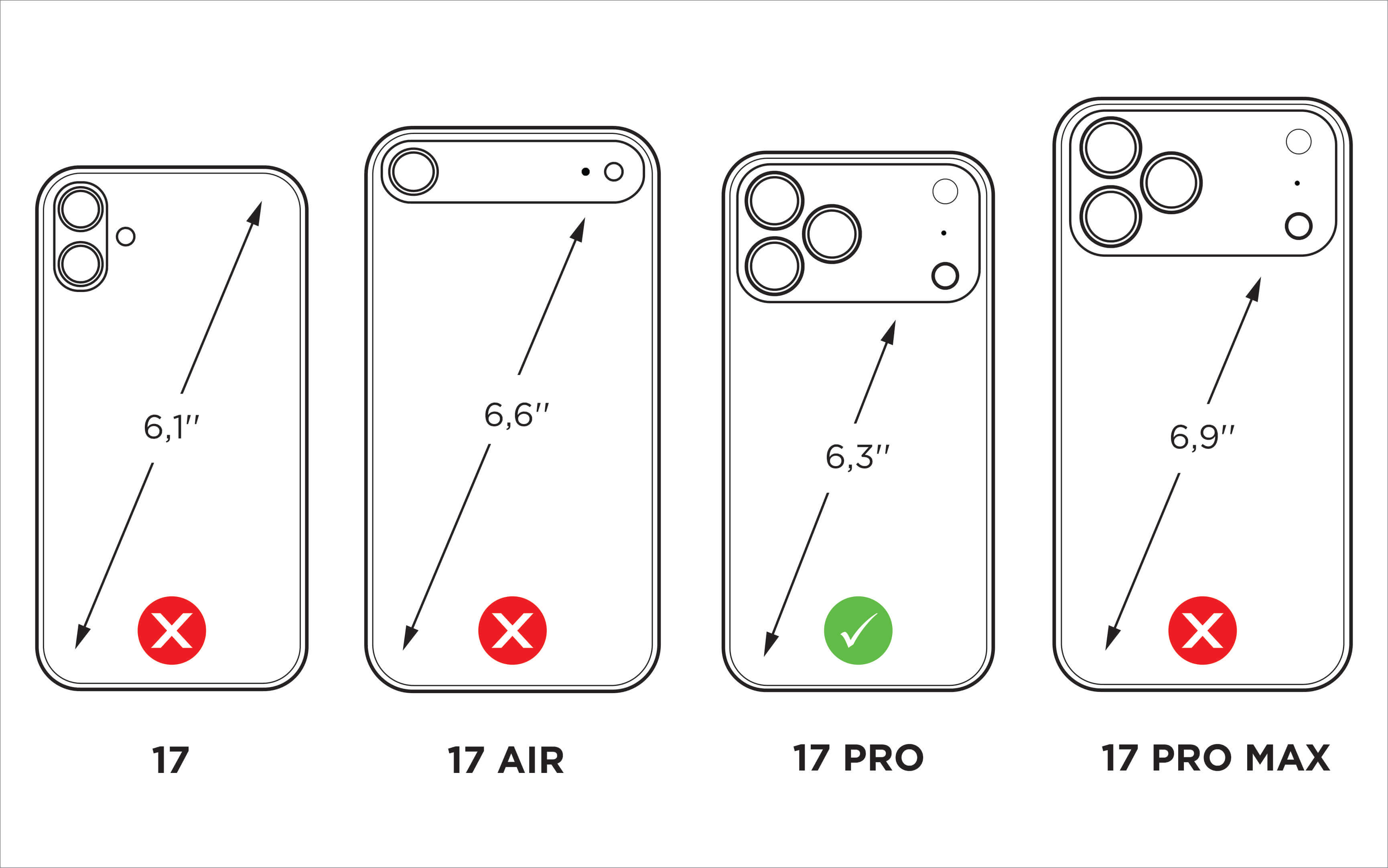 drawing how not to make mistake choosing leatehr case for iPhone 17 Pro