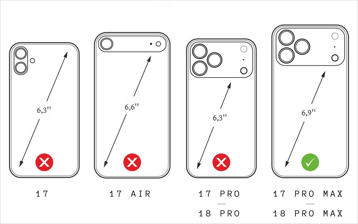 Schema di compatibilità: cover solo per iPhone 18 Pro Max e iPhone 17 Pro Max, non per iPhone 17, 17 Air, 17 Pro o 18 Pro