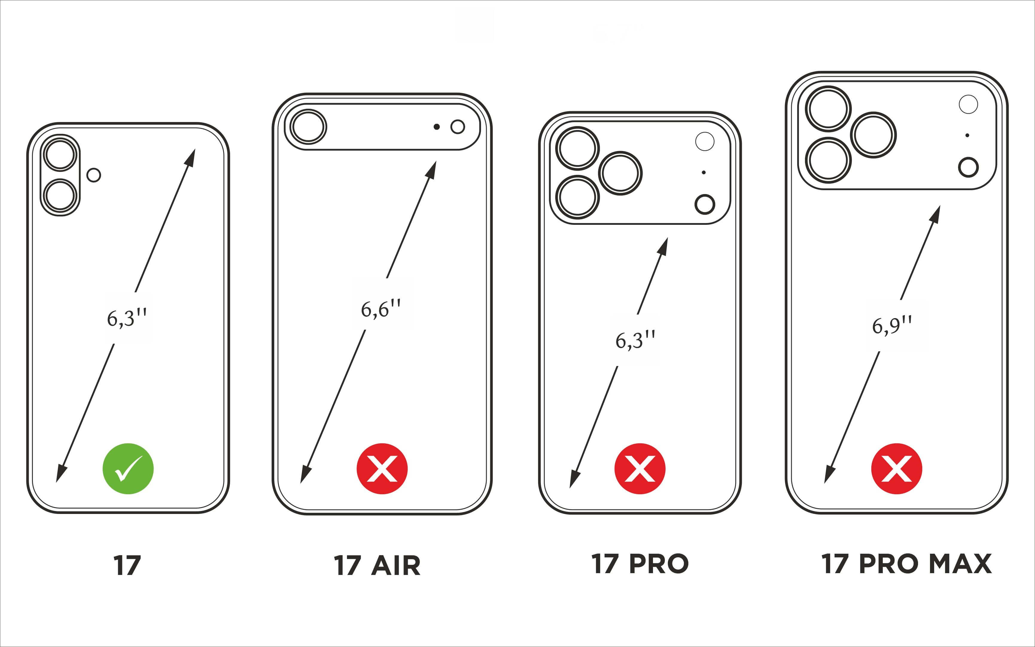 Compatibility guide illustration showing Marcel Robert leather case fits iPhone 17 6.1 inch, not compatible with iPhone 17 Air, 17 Pro or 17 Pro Max