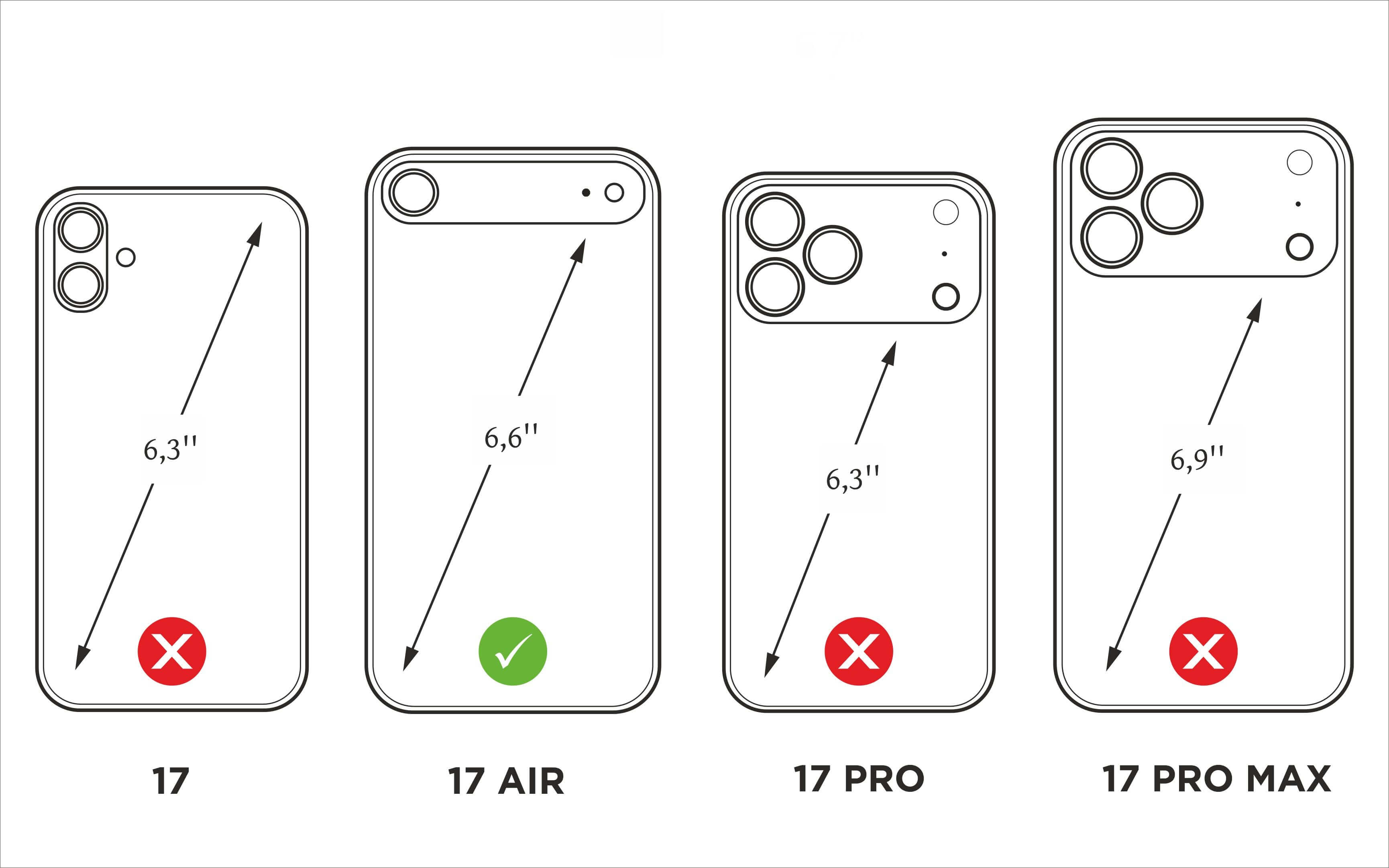 Compatibility guide illustration showing Marcel Robert leather case fits iPhone 17 Air 6.6 inch, not compatible with iPhone 17, 17 Pro or 17 Pro Max