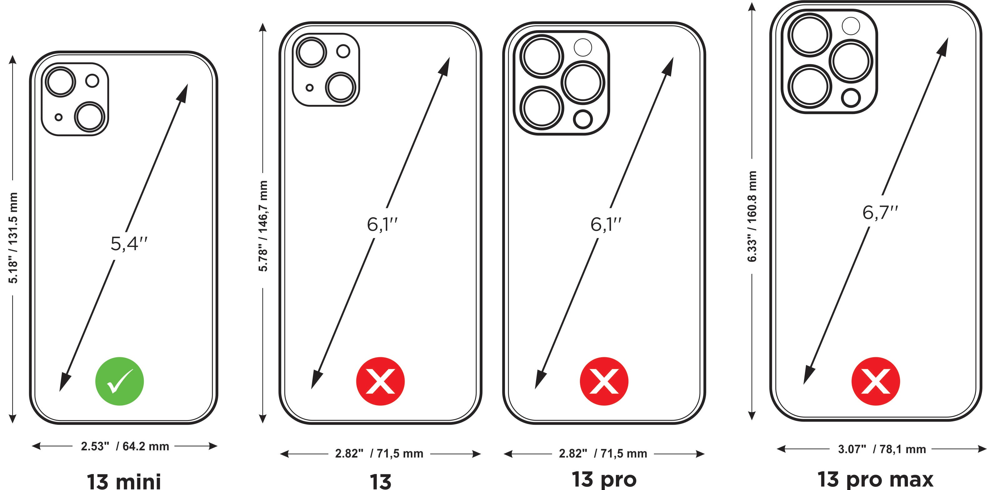 drawing showing iPhone 13 mini size compatibility (5.4 inch) compared with iPhone 13, iPhone 13 Pro and iPhone 13 Pro Max dimensions