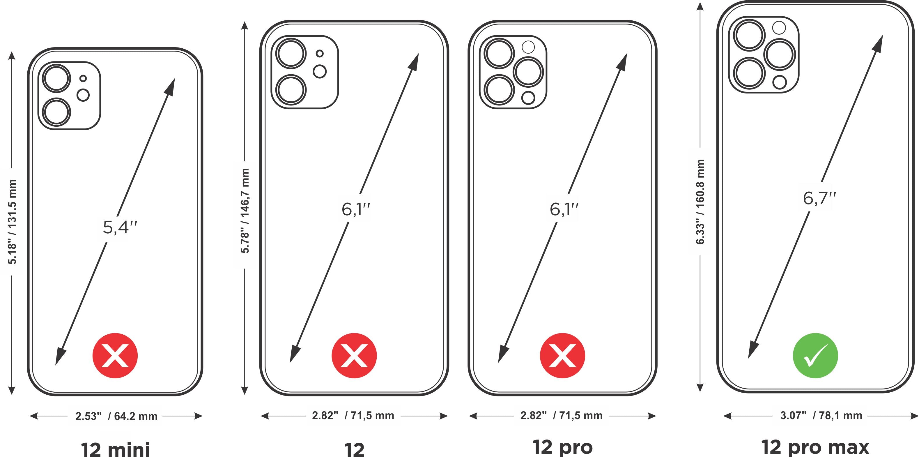 diagram showing iPhone 12 pro max size compatibility (6.7 inch) compared with iPhone 12, iPhone 12 Pro and iPhone 12 Mini dimensions