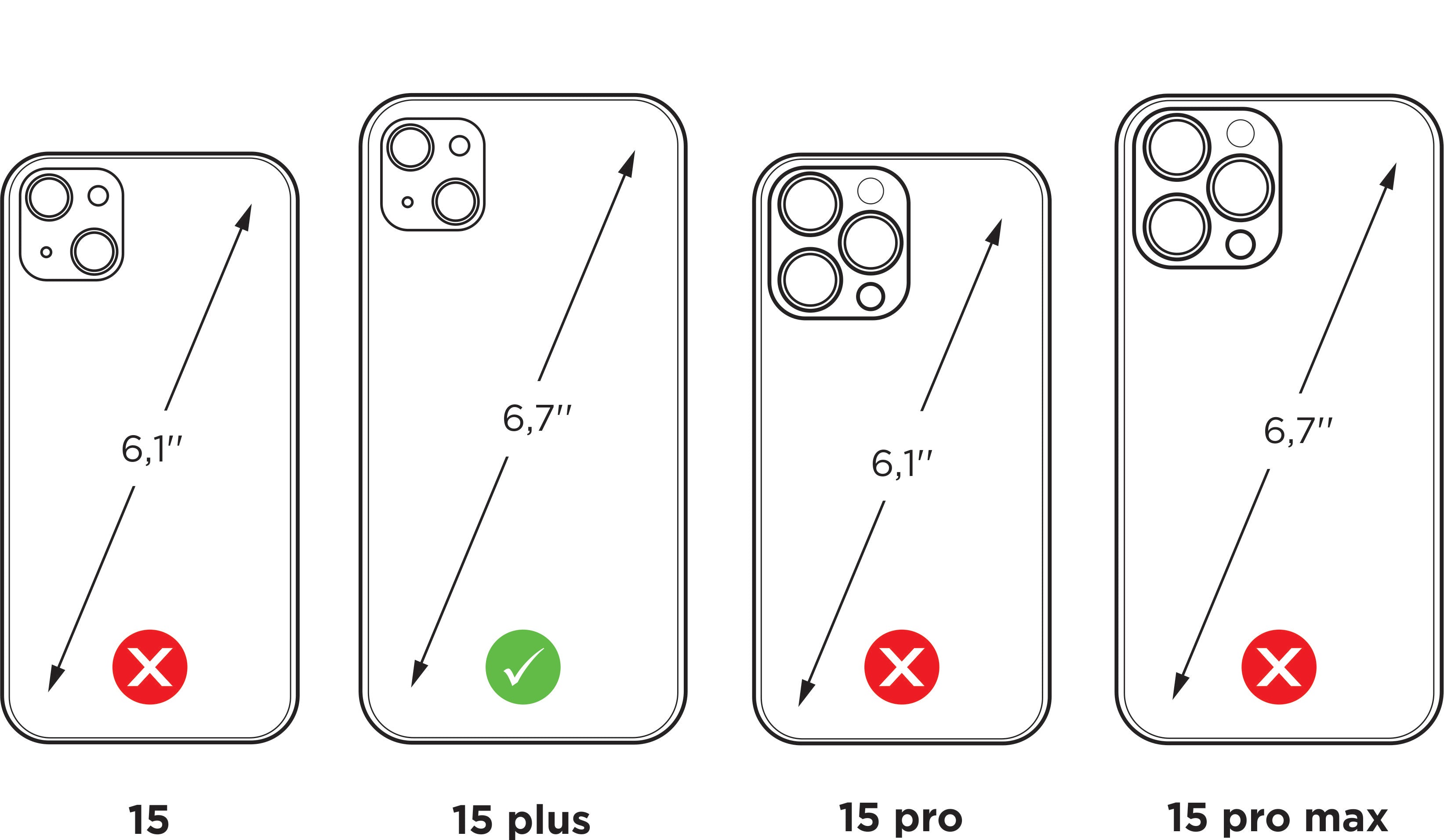 Disegno della sagoma dell’iPhone 15 Plus con le zone protette dalla cover in pelle Marcel Robert