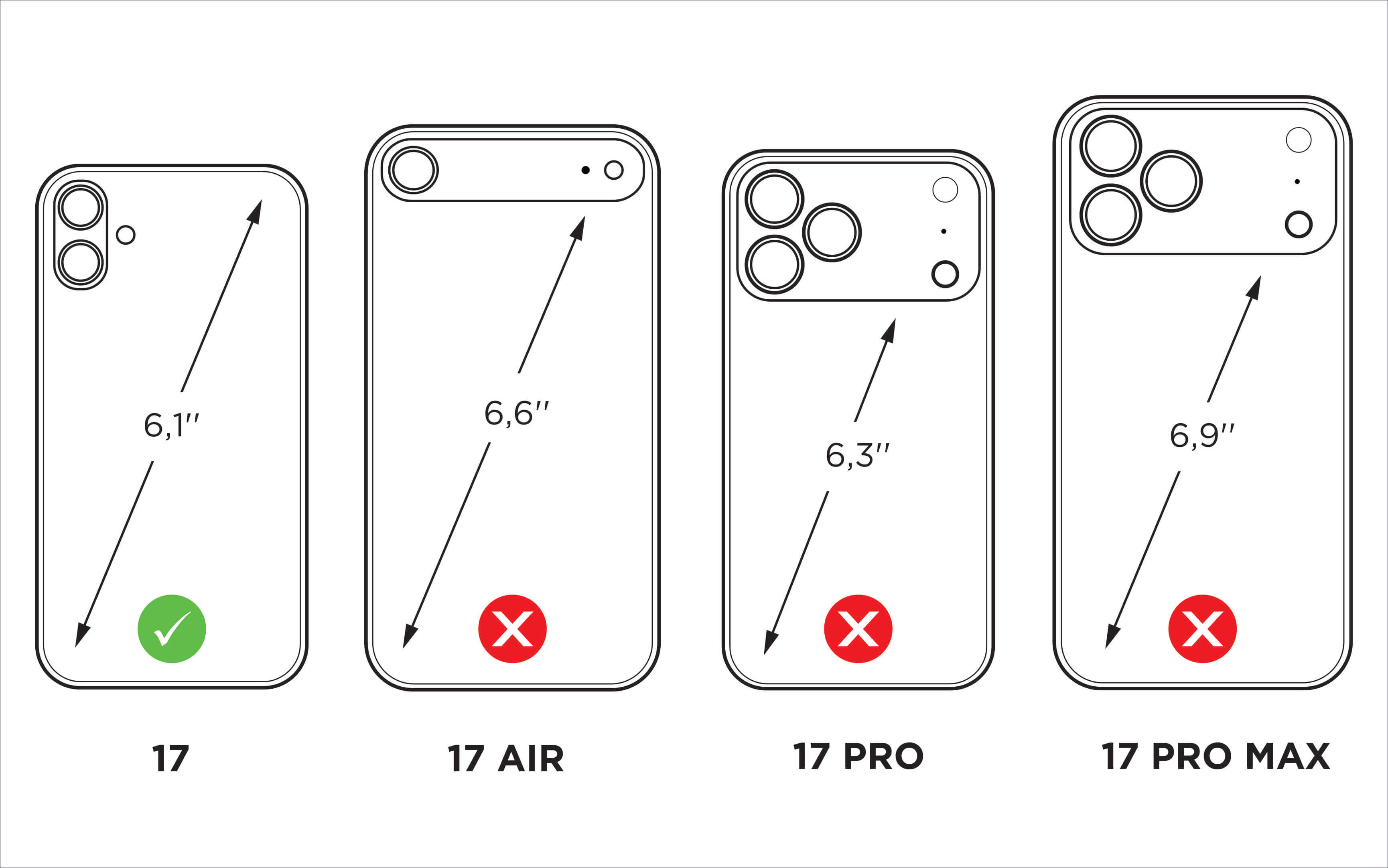 drawing how not to make mistake choosing leatehr case for iPhone 17