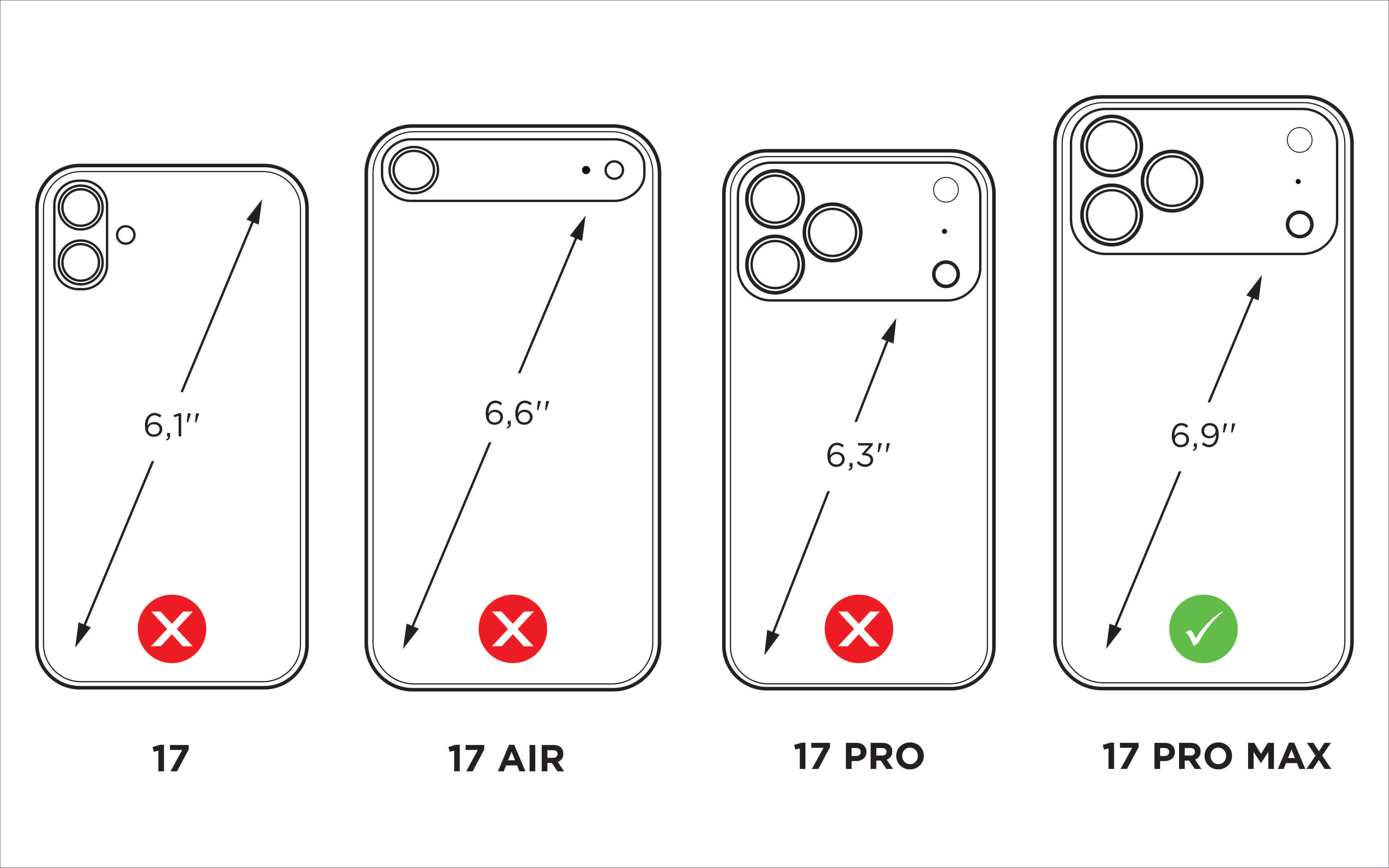 drawing how not to make mistake choosing leatehr case for iPhone 17 Pro Max